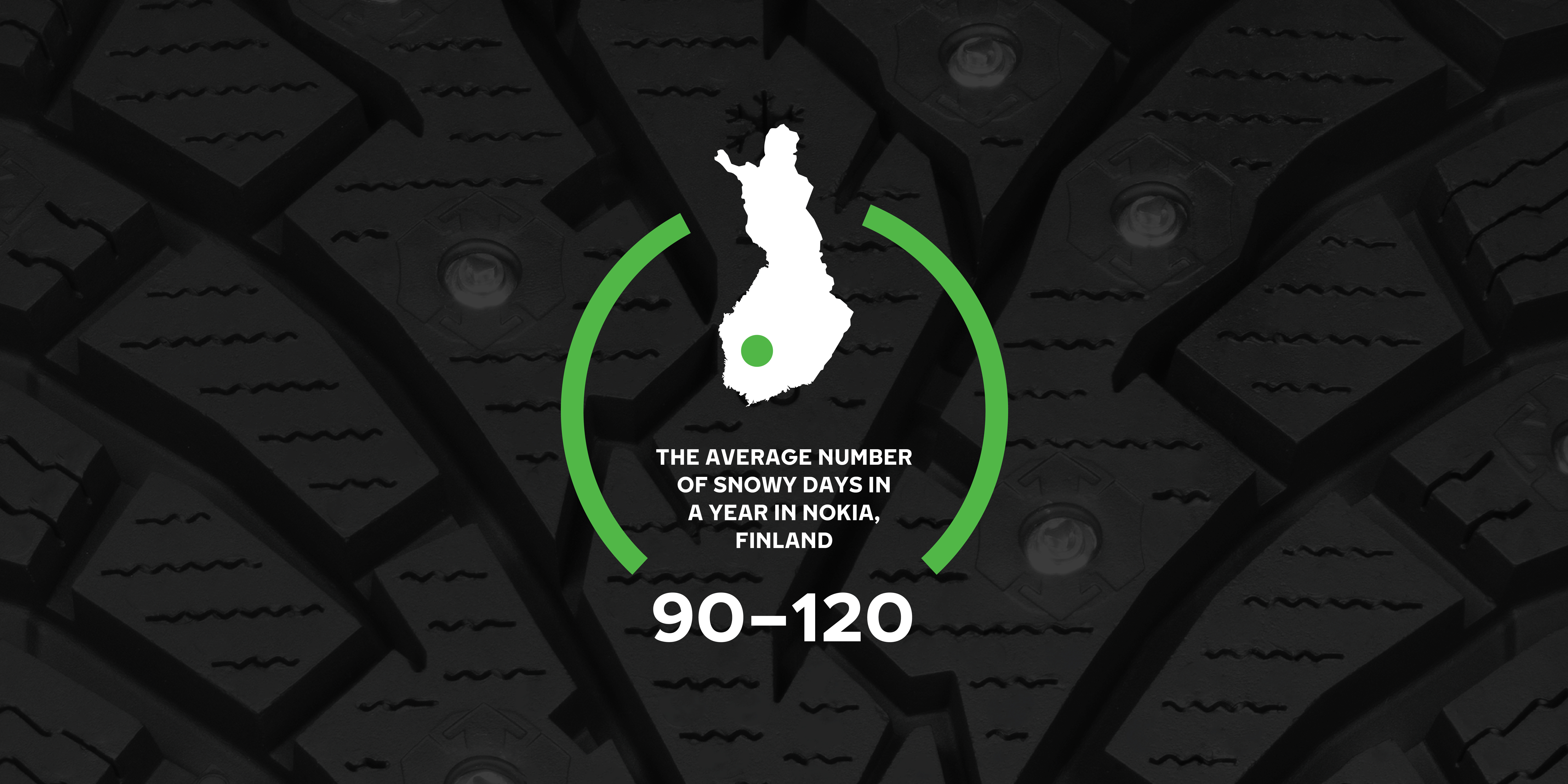Hakkapeliitta 01 / Nokian Tyres